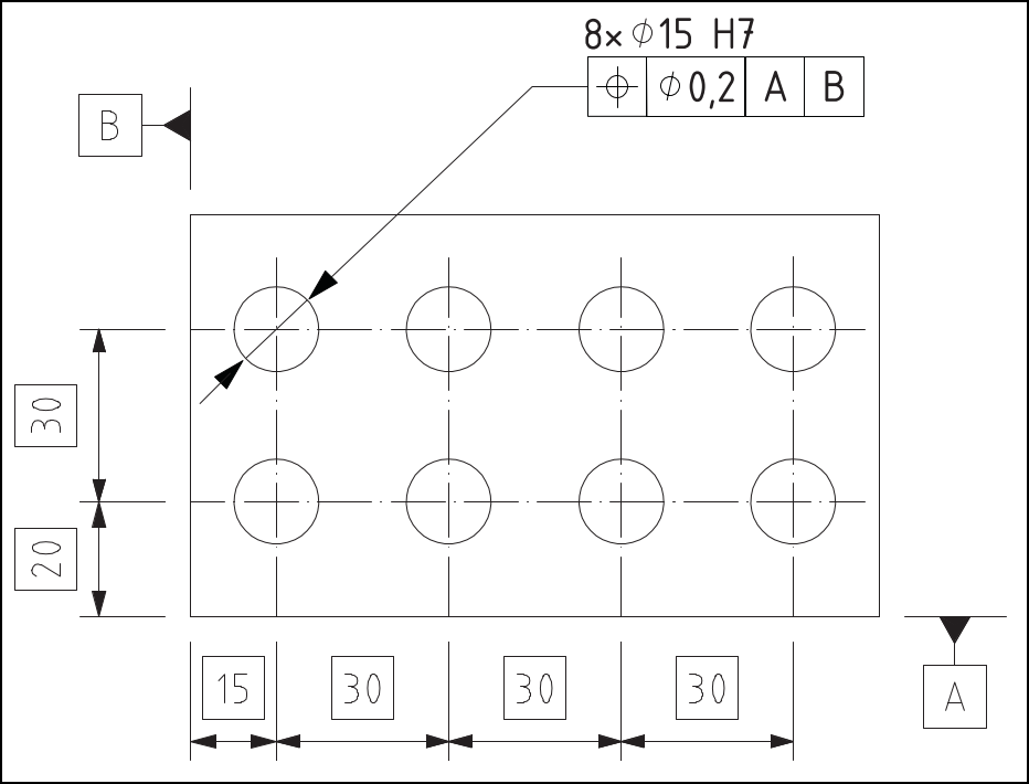 Design Control Power outillage EN